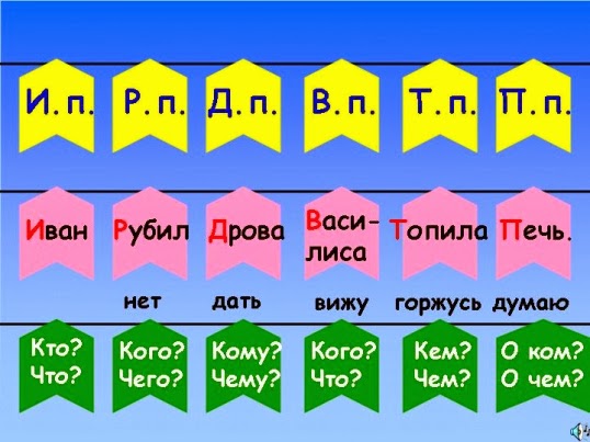 решебник разумовская 7 класс скачать