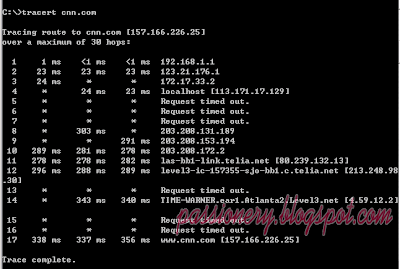 Cách sử dụng Traceroute