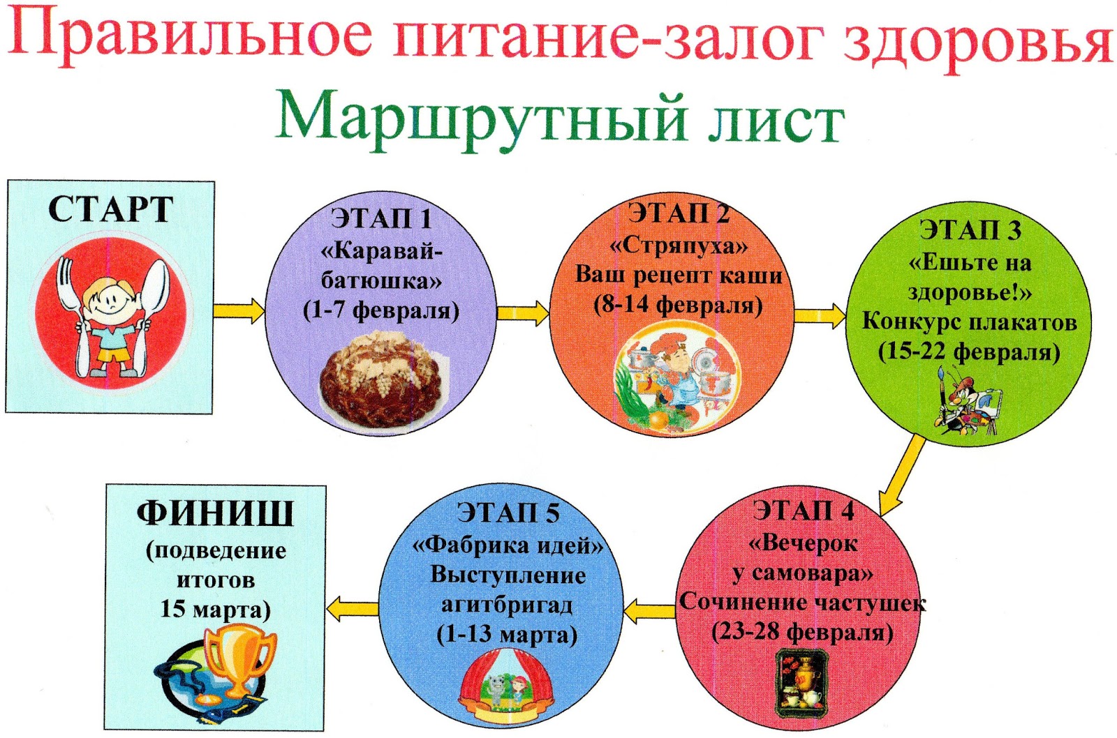 Конкурс леди сценарии Конкурс леди сценарии