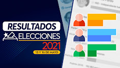 Elecciones 2021 CHILE