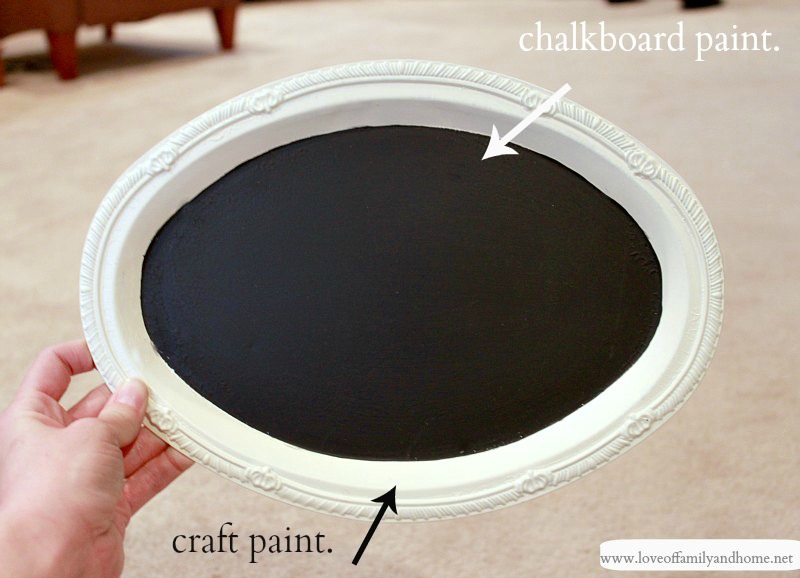 Dollar Store Tray Chalkboard (Dollar Store Decorating) Love of Family