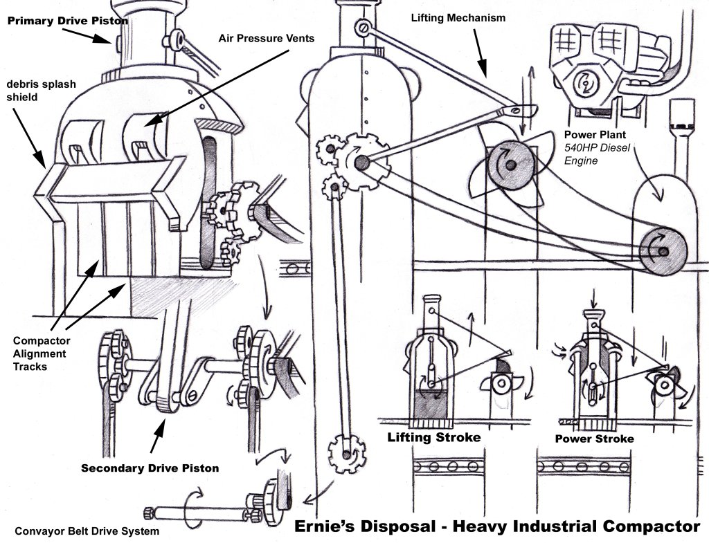 FLiP Fans Gone Wild The Brave Little Toaster