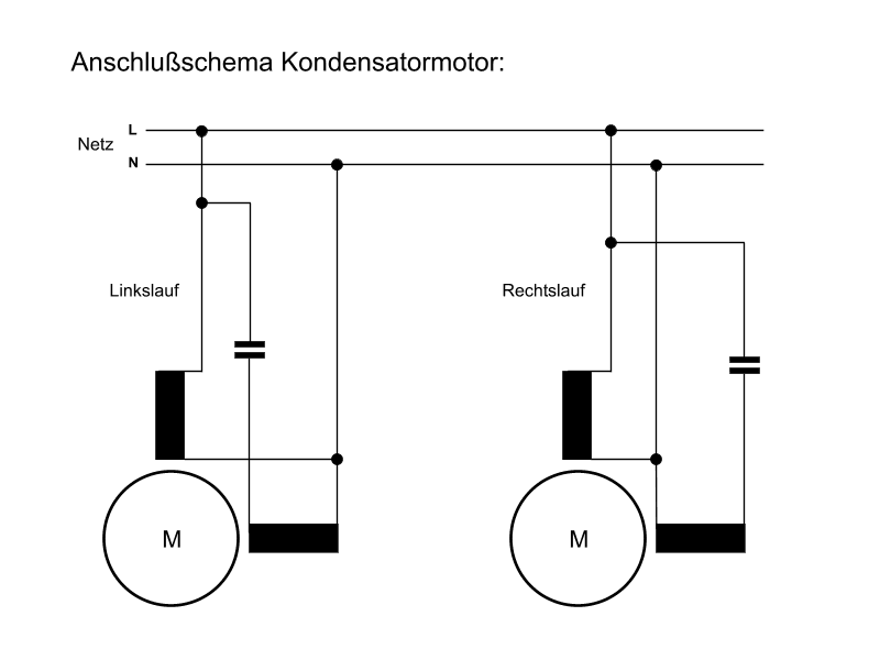 plain white: Drehzahlregelung von Wechselstrommotoren