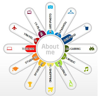infographic, social networking use, personal infographic for students