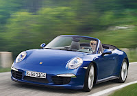 hd wallpapers of porsche 911 carrera 4s Download Hd Wallpapers of Porshe 911 Carrera 4s Download new images of Porsche 911 Carrera 4s 2013 latest images of Porsche 911 Carrera 4s HD Pics of Porsche 911 Carrera 4s