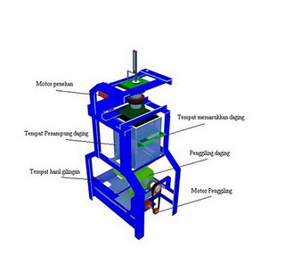PERANCANGAN PRODUK/ALAT - PUSTAKA PERTANIAN