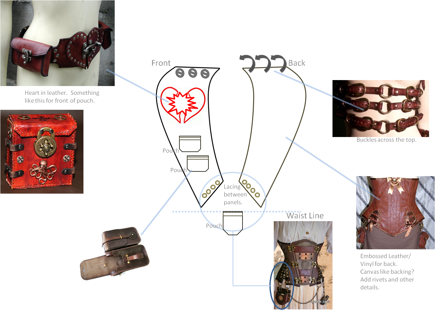 Steampunk Leather Project Bandolier Examples and ideas