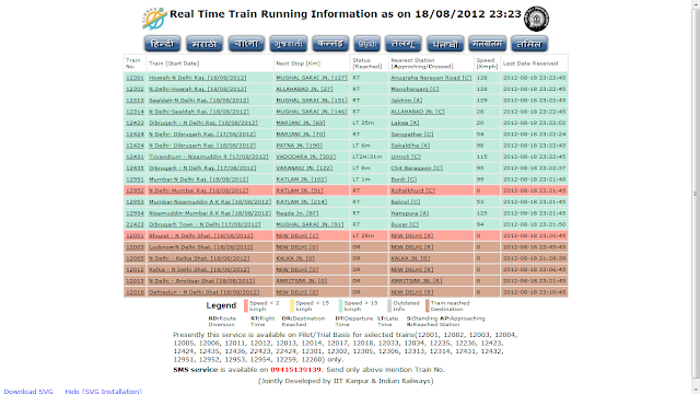 Simran.in Real time train running info