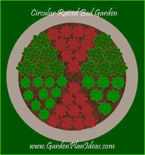 Garden Plans and Ideas: A Circular Raised Bed Garden Plan