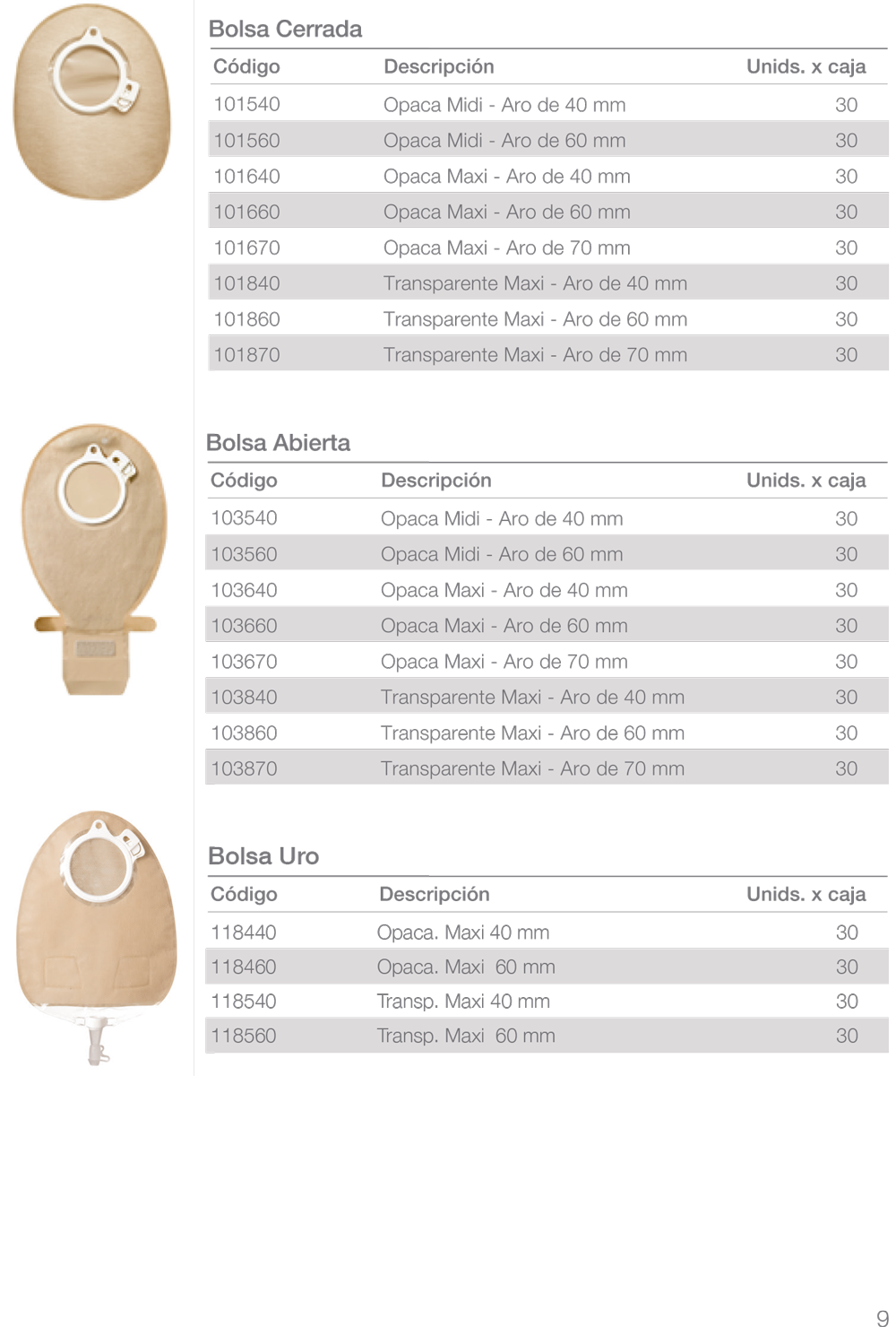 Airmed Los productos Coloplast llegaron a Airmed