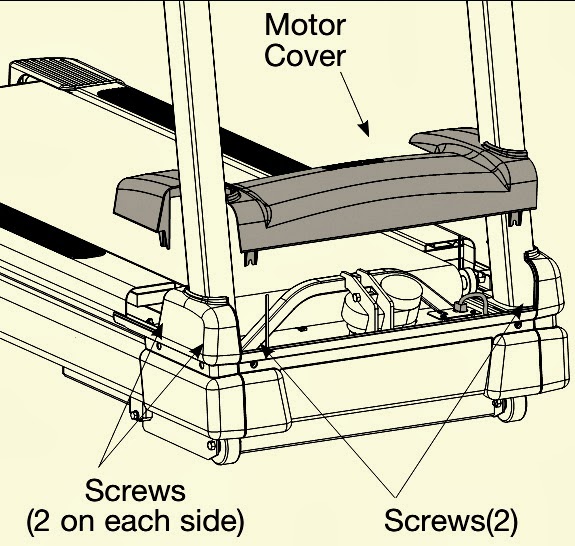 Electro help CYBEX LCX 425T TREADMILL ERROR CODES SPEED SENSOR