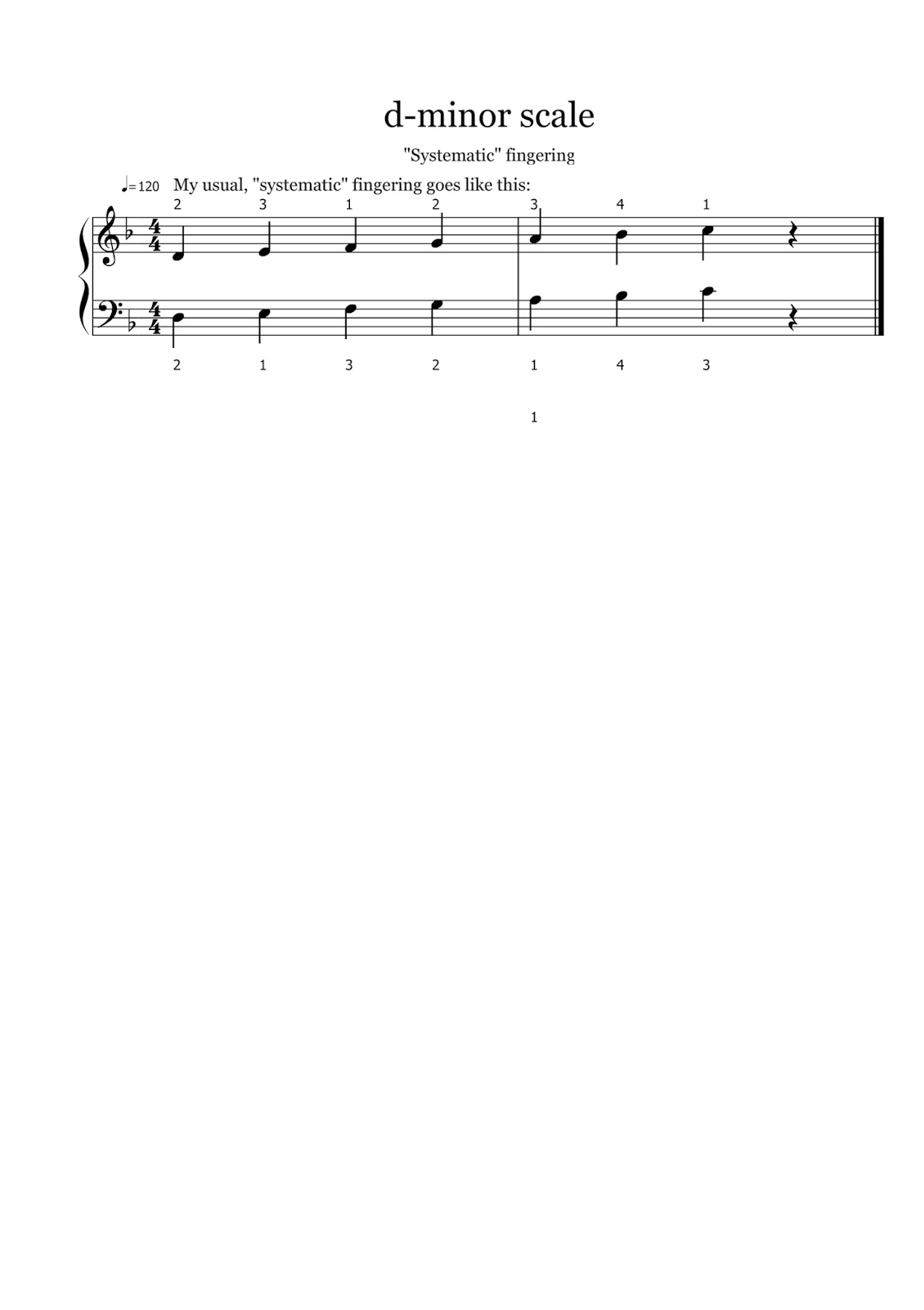 improvising blues piano tim richards pdf 35