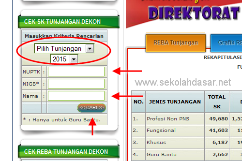 Cara Mengetahui NRG Guru Baru Lulus Sertifikasi