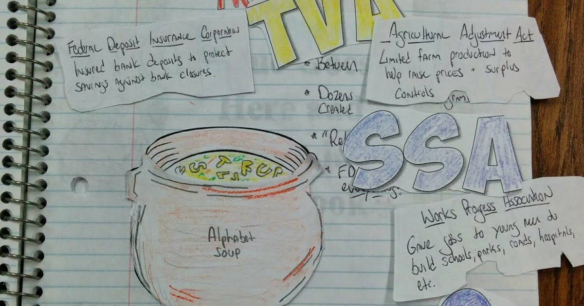 Students of History Interactive Notebook Pages for the Great