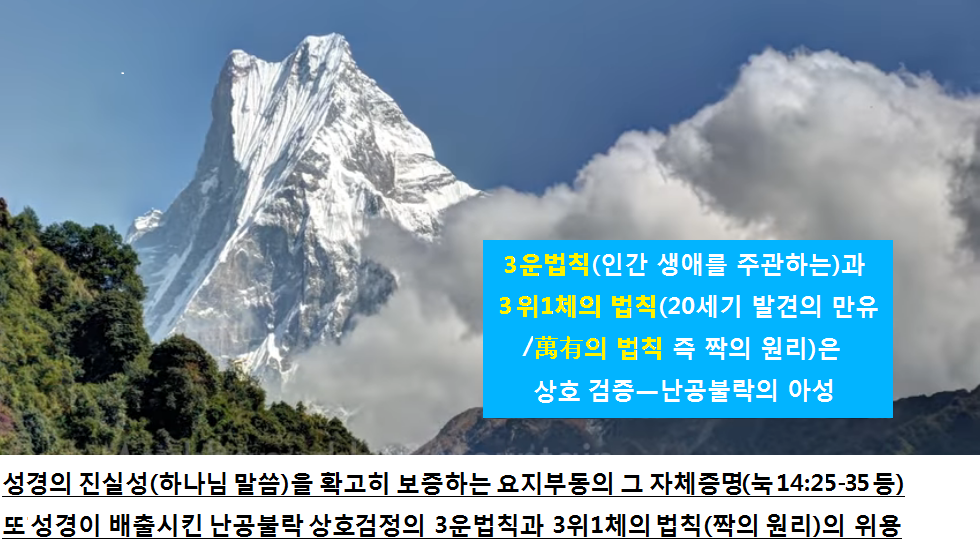 3운법칙(인간 생애를 주관하는)과 3위1체의 법칙(20세기 발견의 만유/萬有의 법칙 즉 짝의 원리)은 상호 검증ㅡ난공불락의 아성