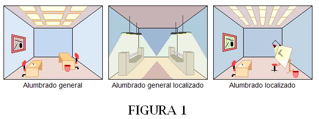 libro2-Métodos de iluminación