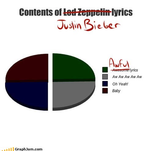 funny led zeppelin
