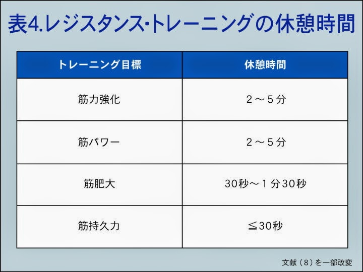 ソース画像を表示