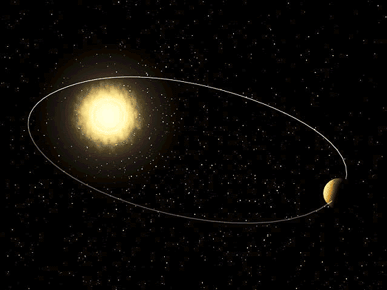 la tierra su forma, movimientos y su forma interna  Tierra03+Kepler-gif-animado