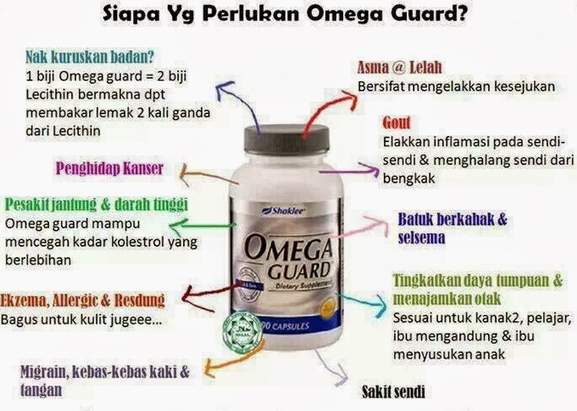 OMEGA GUARD SHAKLEE