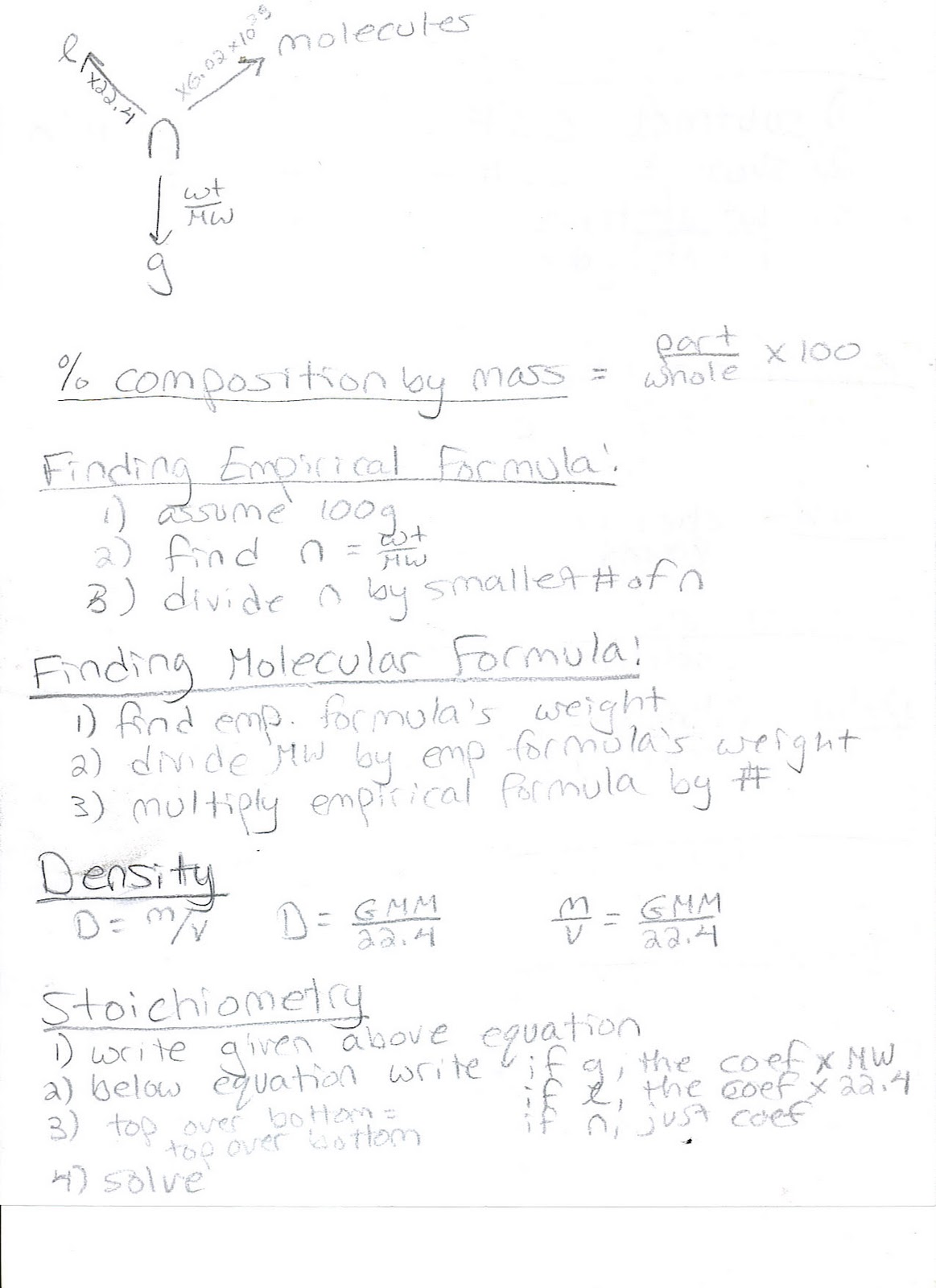 russia review sheet russia review sheet