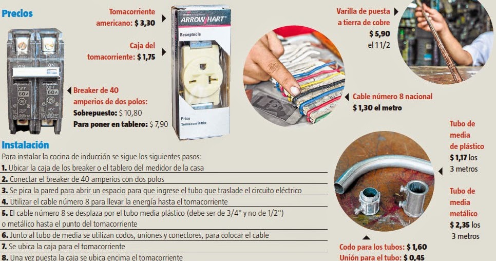 CISEPP: COSTO DE INSTALACIÓN DE LA COCINA DEPENDERÁ DE DISTANCIA DEL