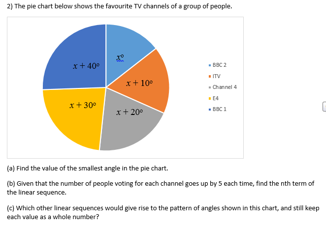 How To Find The Angle In A Pie Chart