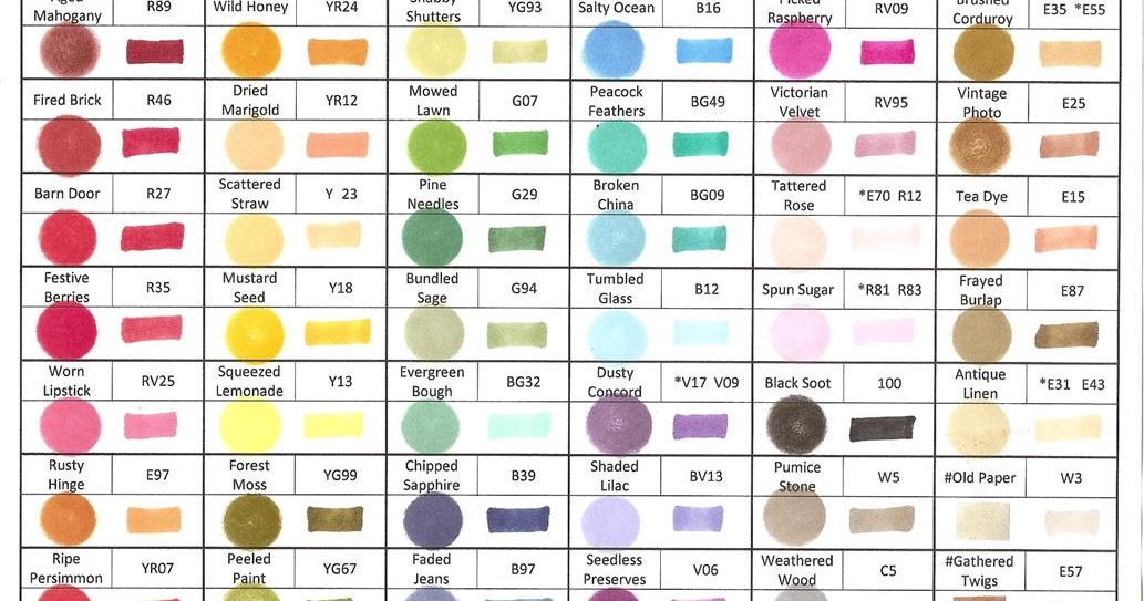 Tim Holtz Distress Ink Pads Colour Chart