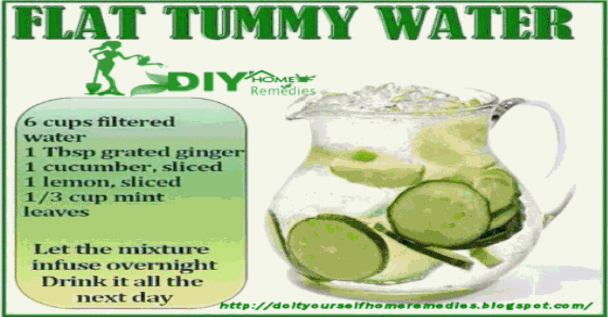 Homemade Weight Loss Drinks Recipes Homemade Weight Loss Drinks Recipes