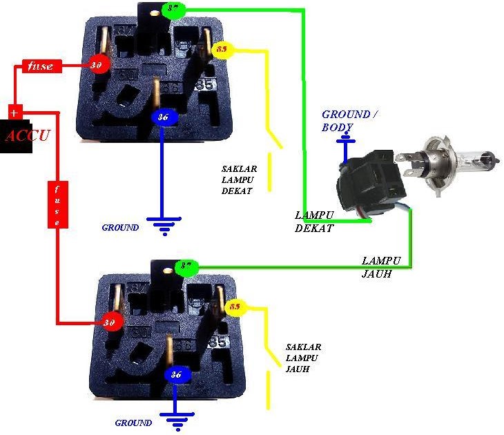 Cara Memasang Relay Klakson Mobil Satu Manfaat