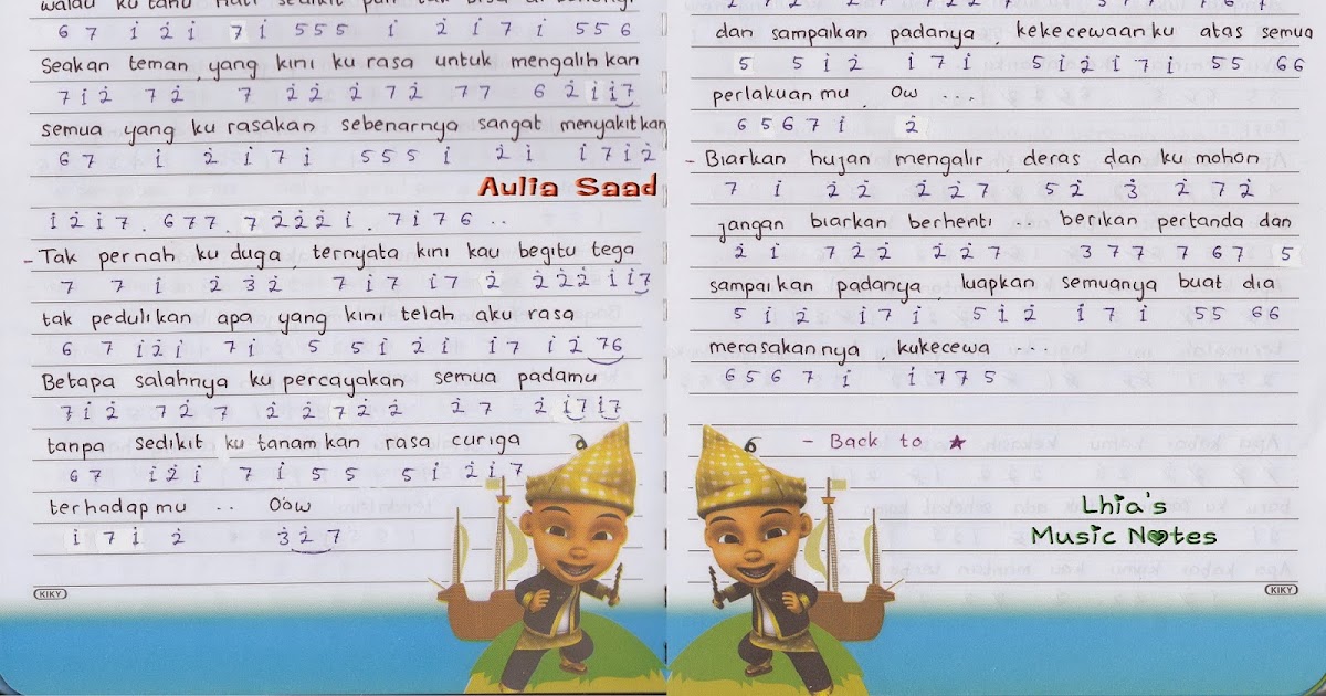 Not Angka Dhyo Haw Kecewa Aulia S World