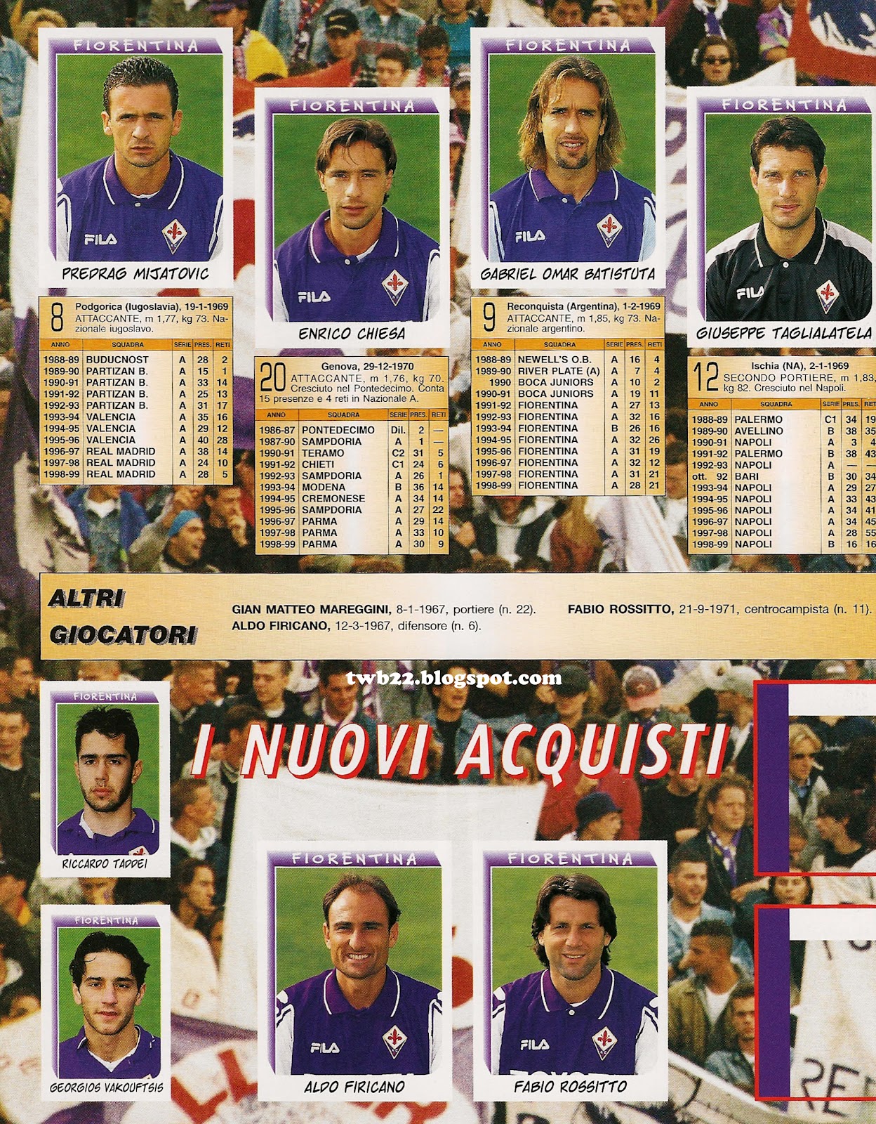 Fiorentina+99+2000+twb22.blogspot.com+%283%29