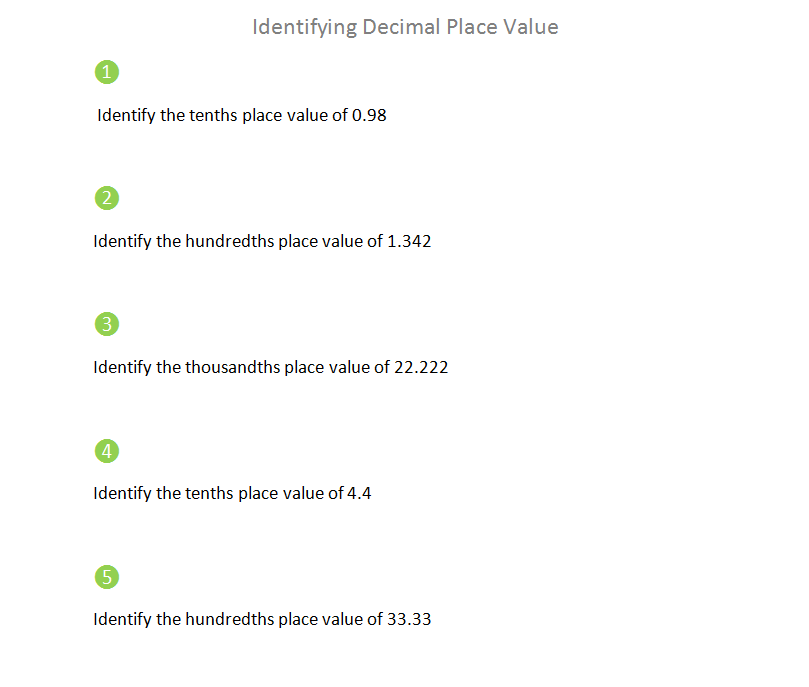 Bro and Sis Math Club: Identifying Decimal Place Value