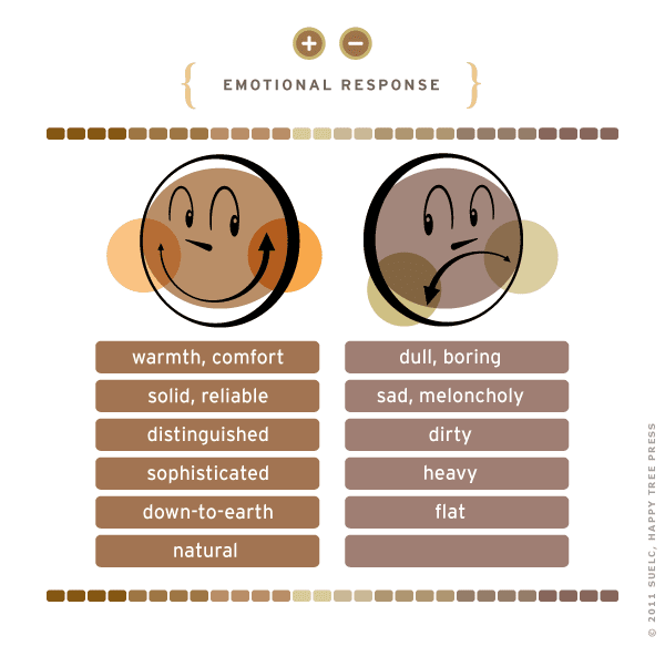 Little Sunny Studio The Color Brown Emotional Response