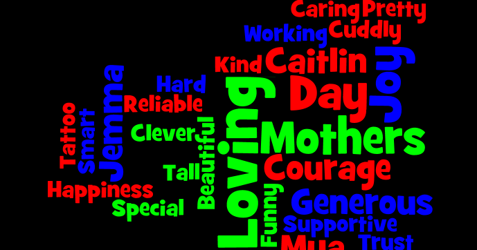 Caitlin  My Mother Day Wordle