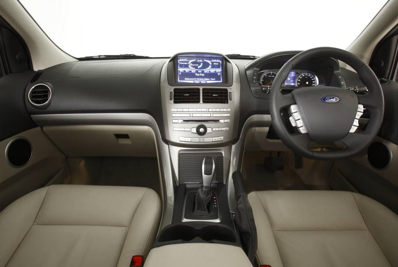 2011 FORD TERRITORY SPECS