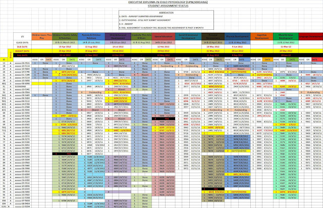 Mmu exceptional factors image
