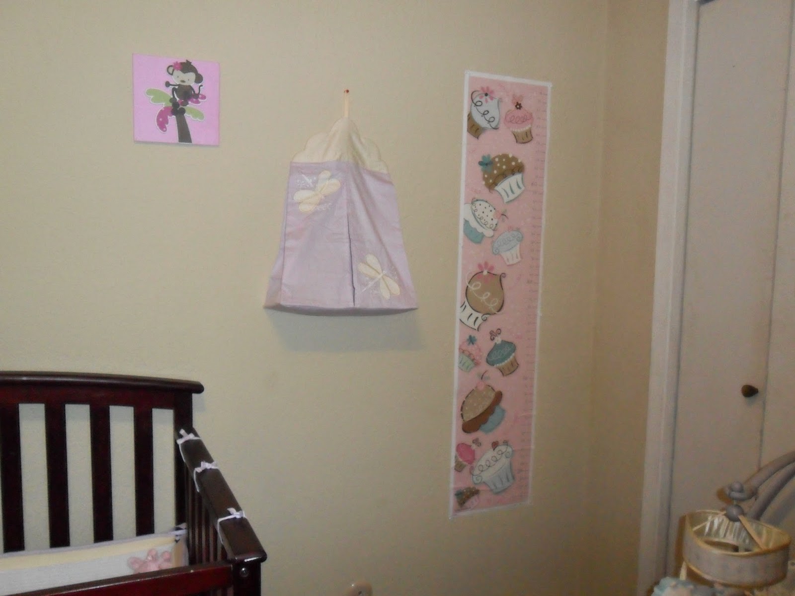 Growth Charts. Canvas Press Review. (Blu me away or Pink of me Event)
