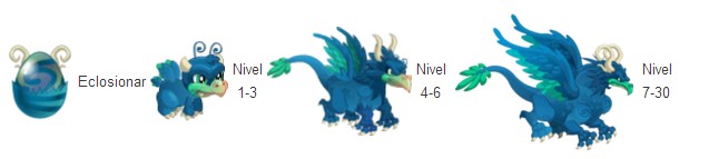 Niveles De Crecimiento Del Dragón Cielo En Dragon City crecimiento del dragon cielo
