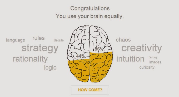 iCejo's Blog - Spotlight