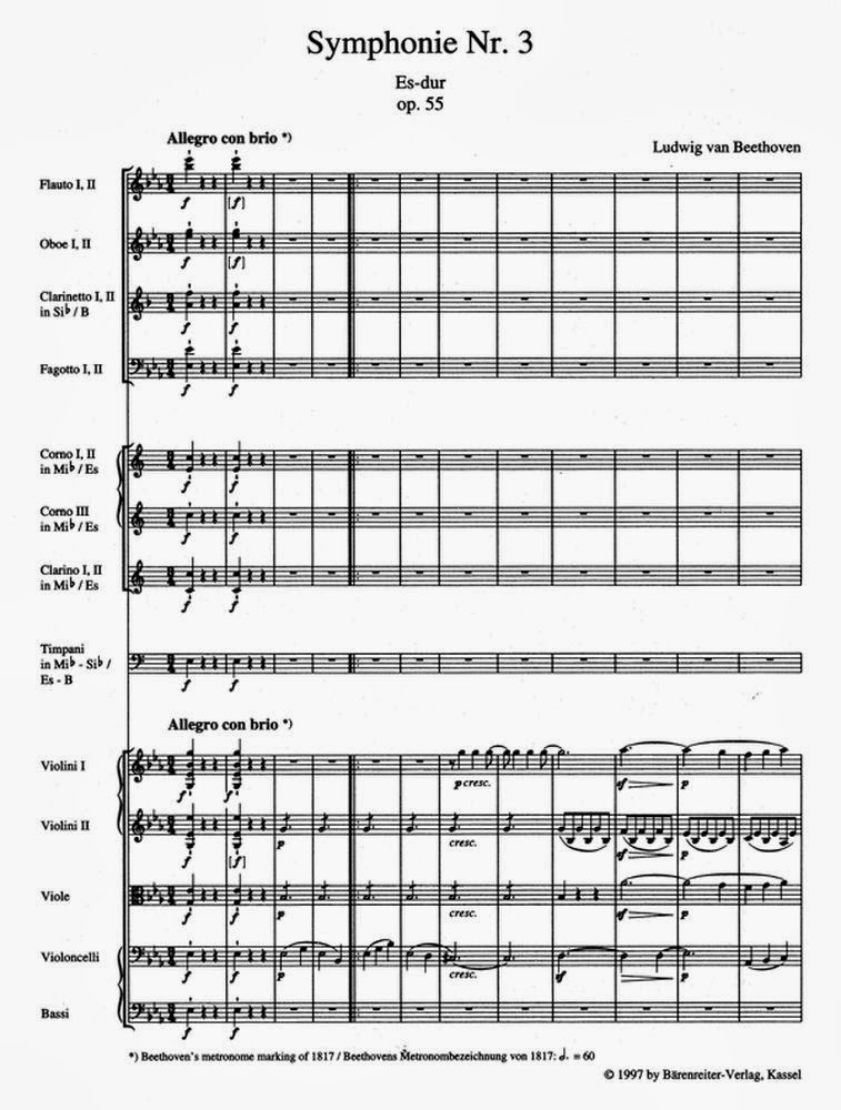 Audioperceptiva y Análisis Musical 5 Sinfonia No. 3 de Ludwig Van