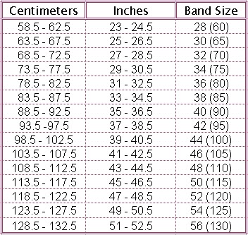 find the right bra size healthybeauty how to find the right bra size