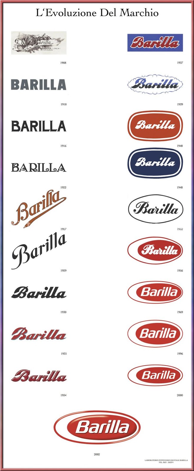 Storia di un anno 1877 Barilla the italian food company since 1877