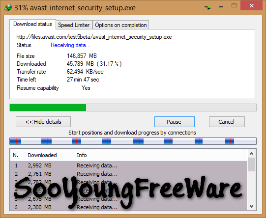 Avast 7 Internet Security Crack Download