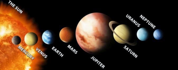 Planet Terbesar Di Dalam Tata Surya Berbagi Ilmu Planet Terbesar Di Dalam Tata Surya Berbagi Ilmu
