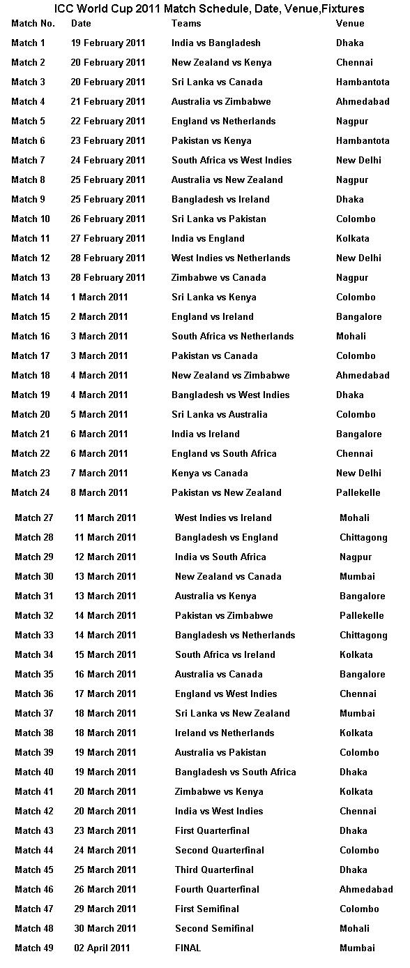 World+cup+2011+cricket+schedule