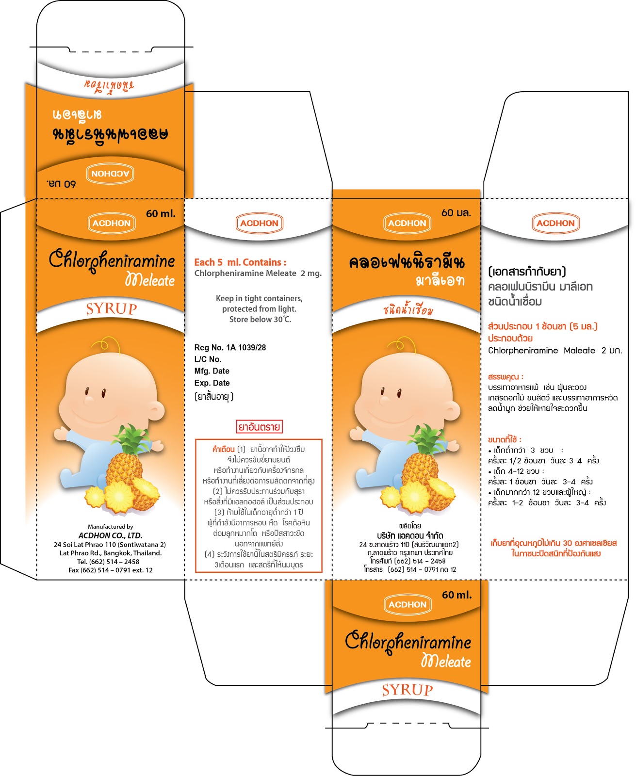 อัลบั้ม 103+ ภาพพื้นหลัง รูป ฉลาก ยา ใหม่ที่สุด