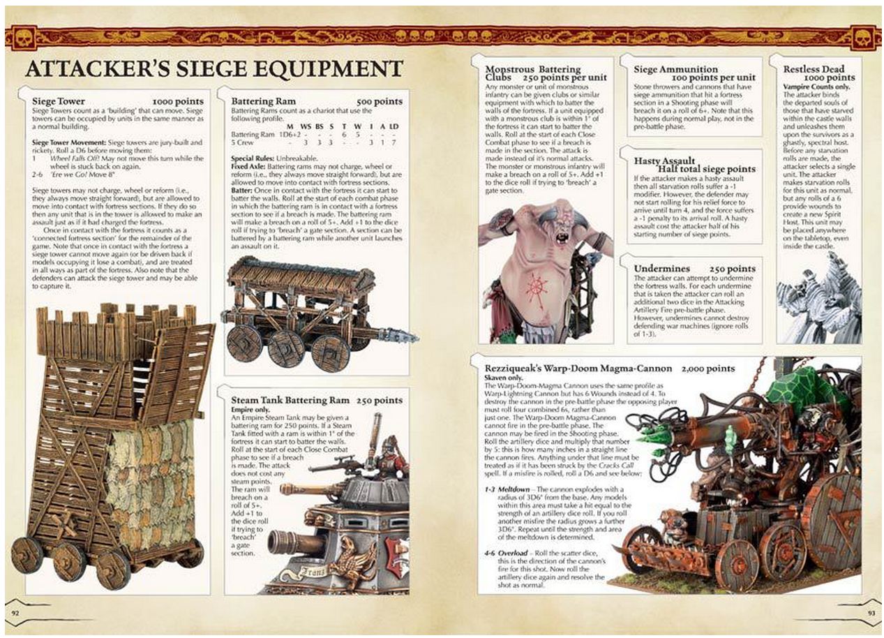 Warhammer Fantasy Battles 6th Edition Rulebook.pdf