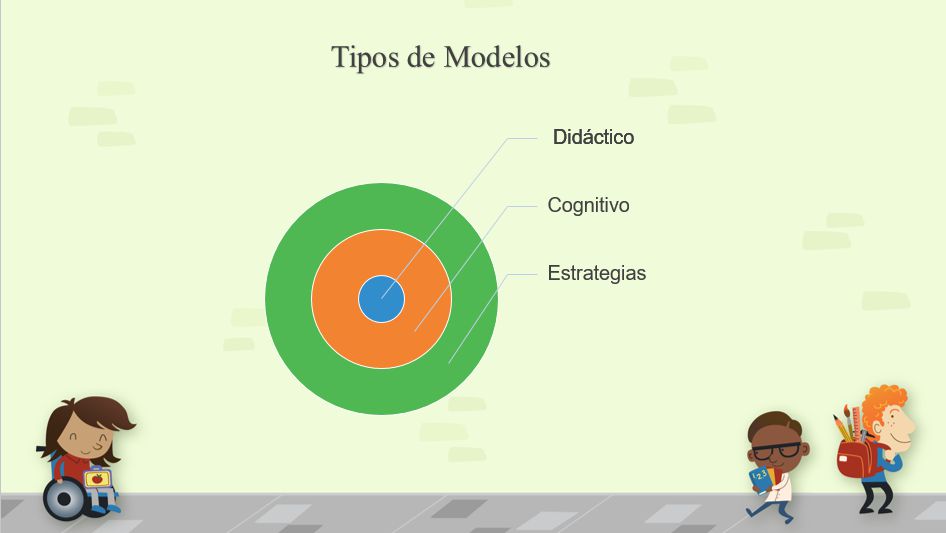 Ni os Super Dotados