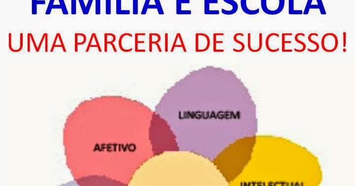 Cursos pedagogicos